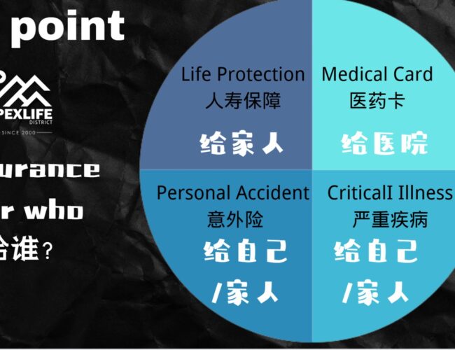 马来西亚理财·保险·投资——好介绍