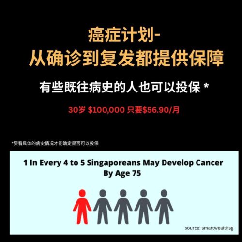 癌症保障重要吗？